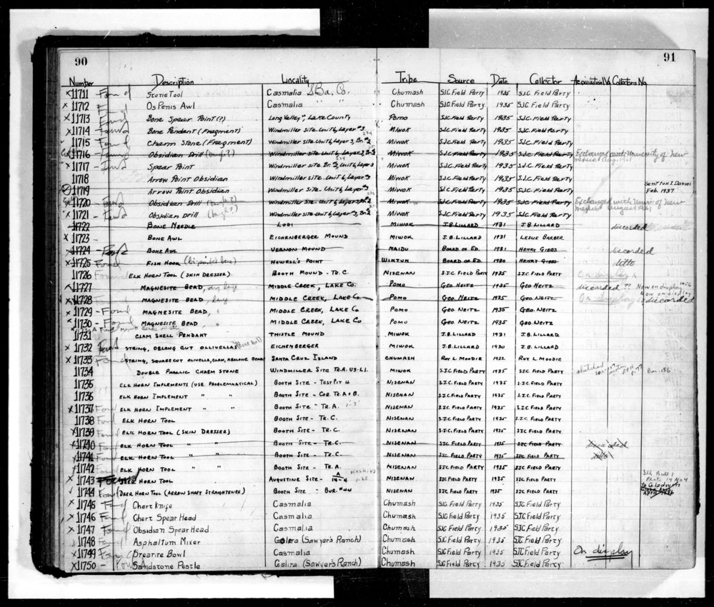 Documentation associated with Hearst Museum object titled Bowl, accession number L-11749, described as Steatite bowl