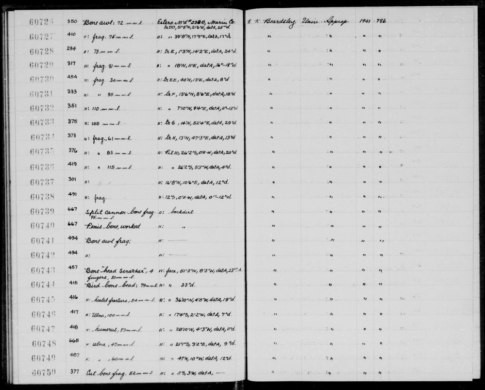 Documentation associated with Hearst Museum object titled Awl fragment, accession number 1-60727, described as Bone.