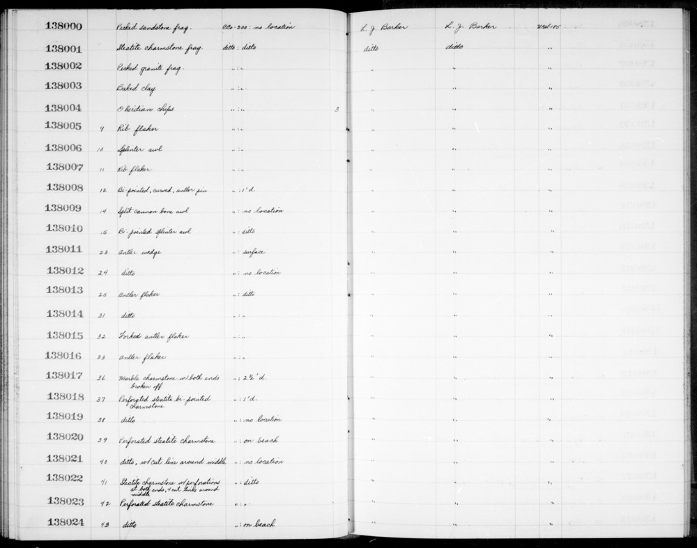 Documentation associated with Hearst Museum object titled Charmstone, accession number 1-138021, described as Perforated, steatite, with cut line around middle