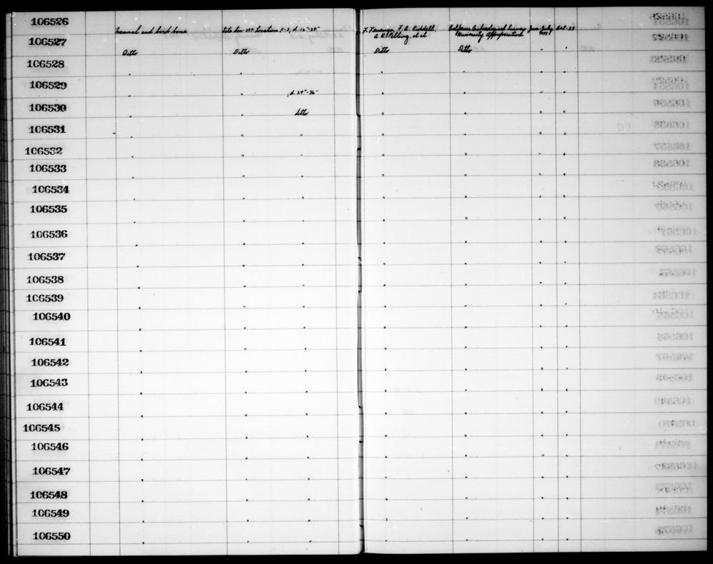 Documentation associated with Hearst Museum object titled Faunal remains, accession number 1-106534, described as Mammal and bird.