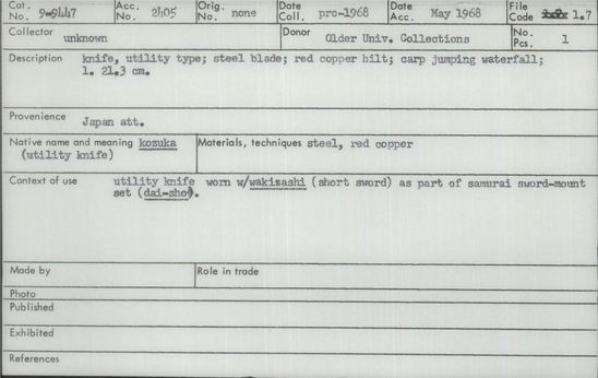 Documentation associated with Hearst Museum object titled Knife, accession number 9-9447, described as Knife, utility type; steel blade; red copper hilt; carp jumping waterfall; length 21.3 cm.