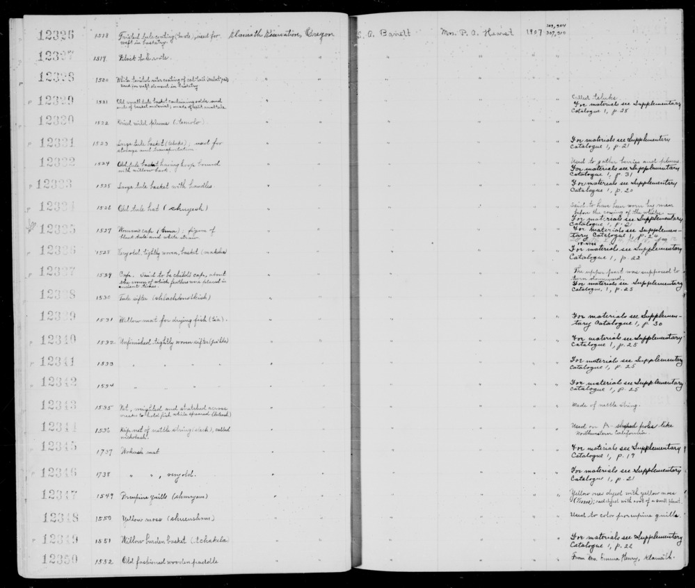 Documentation associated with Hearst Museum object titled Paddle, accession number 1-12350, described as Old fashioned wooden paddle.