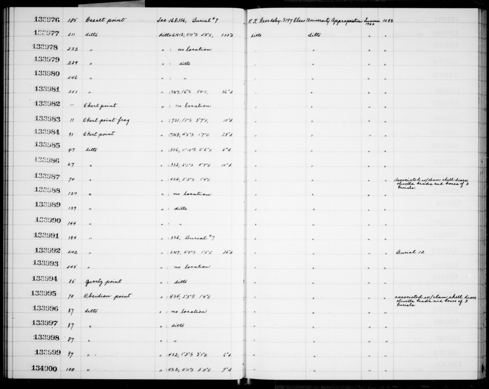 Documentation associated with Hearst Museum object titled Point, accession number 1-133996, described as Obsidian point.