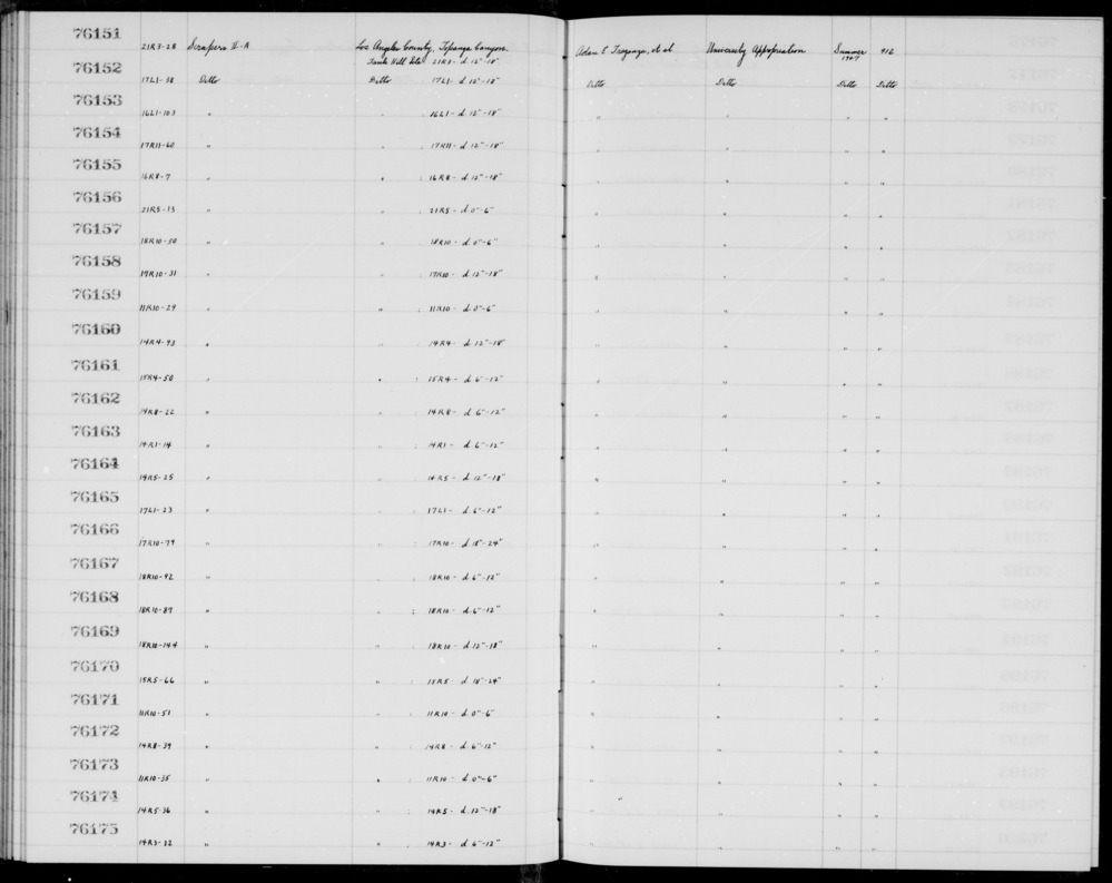 Documentation associated with Hearst Museum object titled Scrapers, accession number 1-76166, described as II-A.