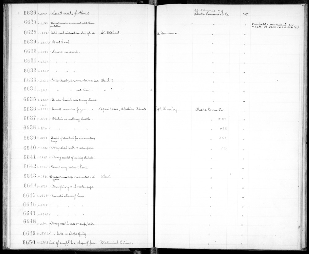 Documentation associated with Hearst Museum object titled Pole, accession number 2-6633, described as Pole surmounted with bird, decorated with grass and embroidery, colored.