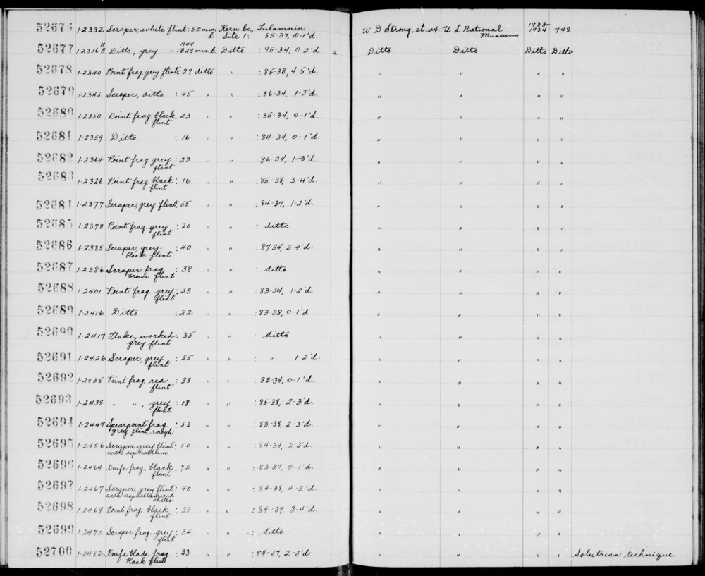 Documentation associated with Hearst Museum object titled Scrapers, accession number 1-52677, described as Grey flint.