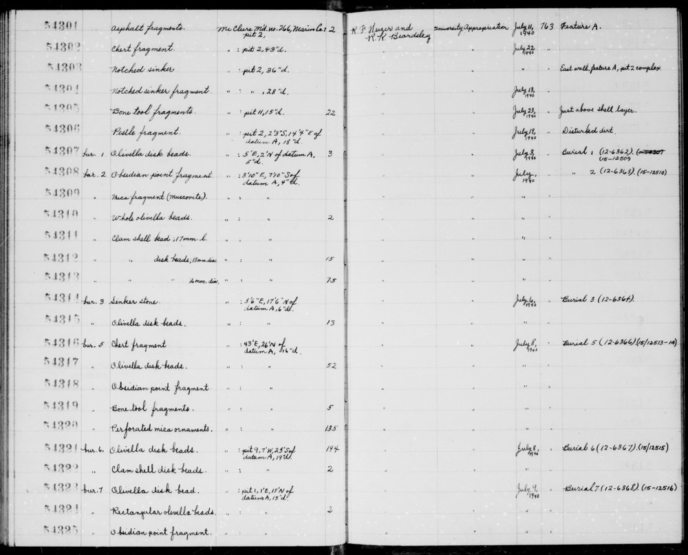 Documentation associated with Hearst Museum object titled Asphalt fragments, accession number 1-54301, described as Asphalt fragments