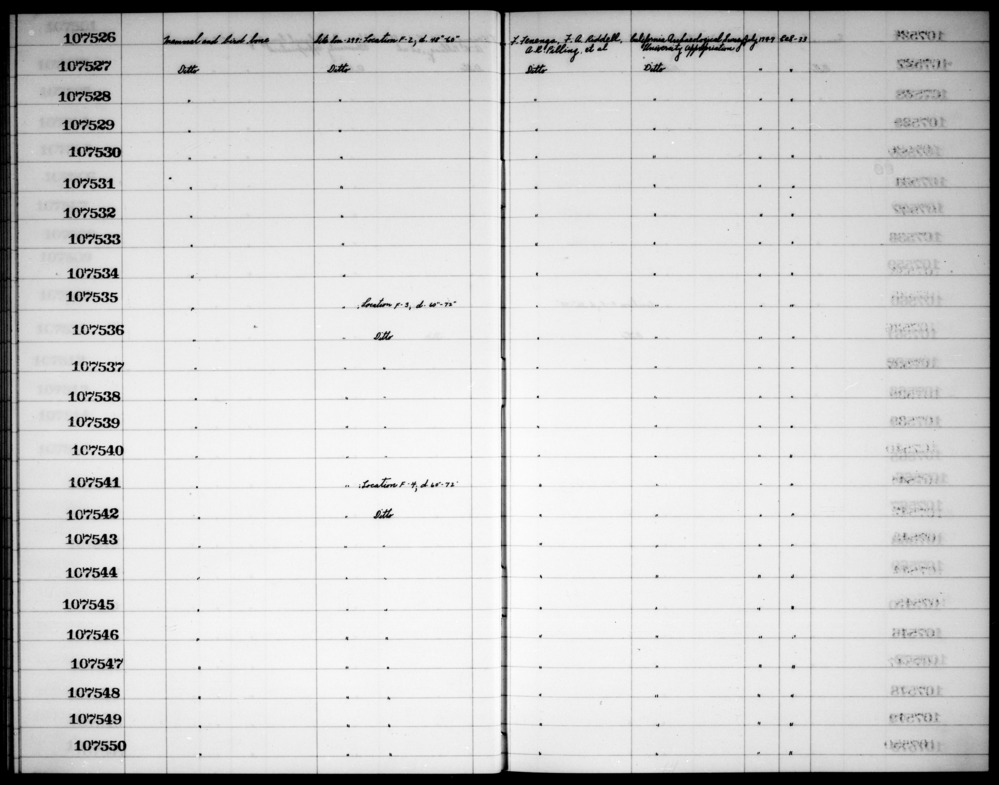 Documentation associated with Hearst Museum object titled Faunal remains, accession number 1-107528, described as Mammal and bird bone.