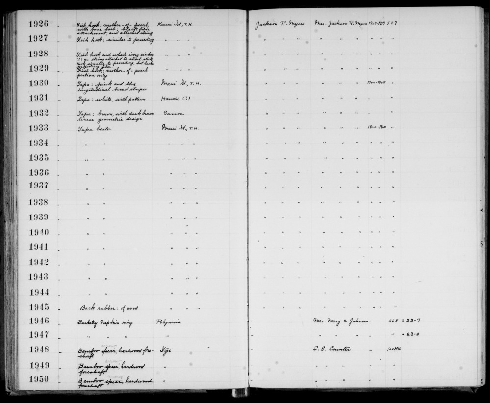 Documentation associated with Hearst Museum object titled Iʻe kuku (tapa beater), accession number 11-1936, described as Tapa beater.