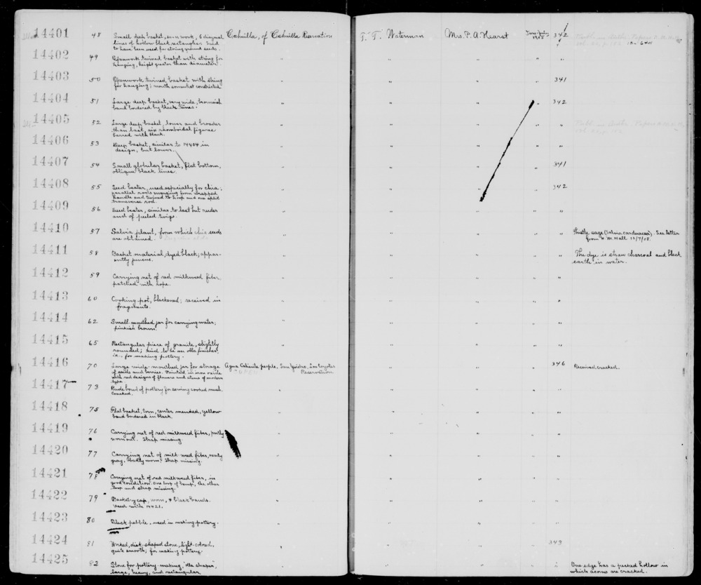 Documentation associated with Hearst Museum object titled Carrying net, accession number 1-14421, described as Carrying net of red milkwood fiber in good condition. One loop of hemp, the other loop and strap missing.