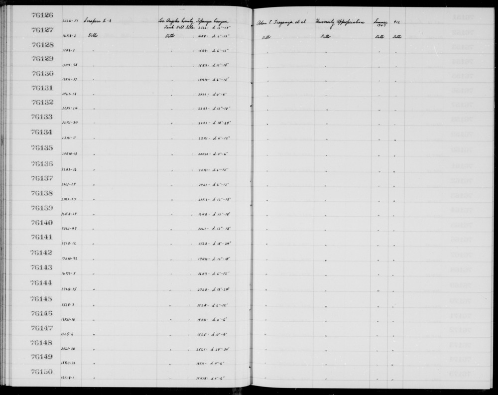 Documentation associated with Hearst Museum object titled Scrapers, accession number 1-76138, described as II-A.