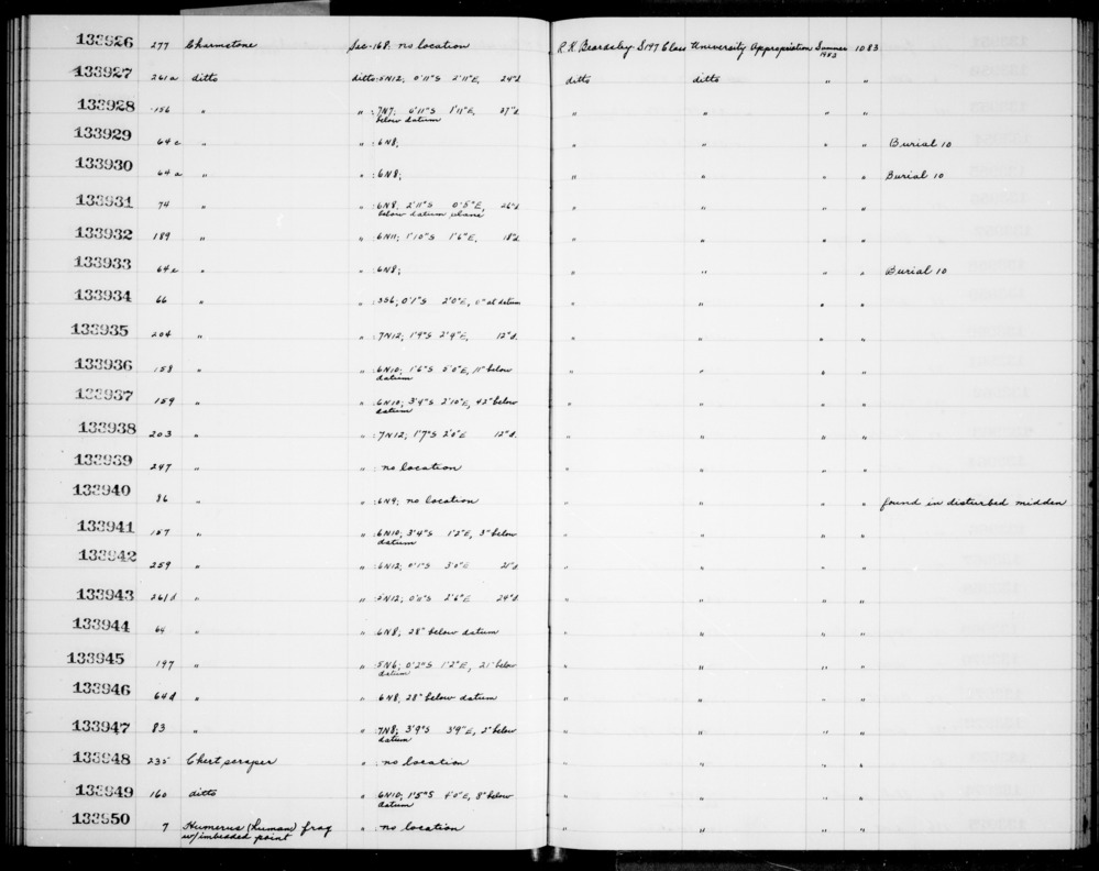 Documentation associated with Hearst Museum object titled Charmstone, accession number 1-133942, described as Charmstone.