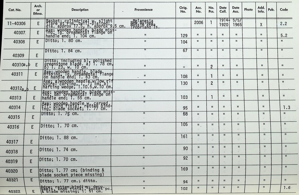 Hearst Museum object 2 of 2 titled Axe, accession number 11-40313, no description available.