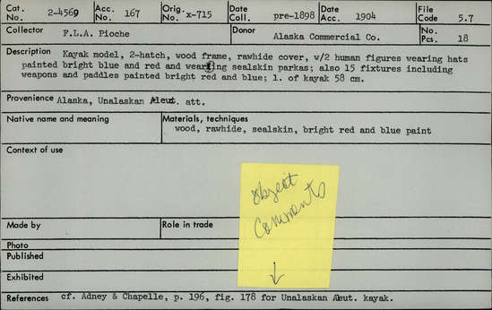 Documentation associated with Hearst Museum object titled Kayak model, accession number 2-4569, described as 2-hatch. Wood frame, rawhide cover. 2 human figures wearing hats painted bright blue and red and wearing sealskin parkas. 15 fixtures including weapons and paddles painted bright red and blue.