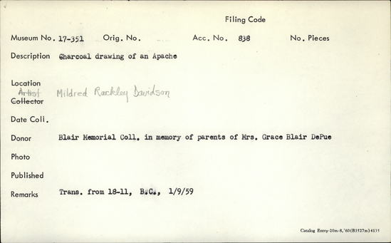 Documentation associated with Hearst Museum object titled Drawing, accession number 17-351, described as An Apache.