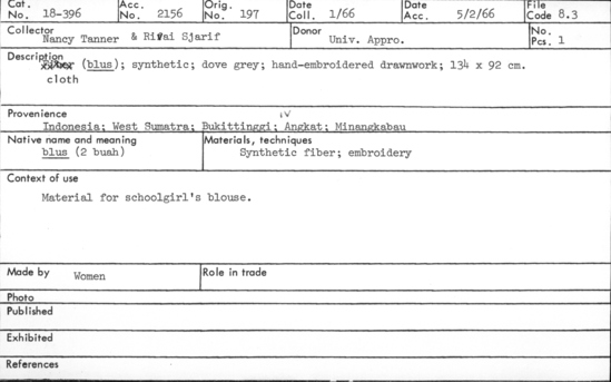Documentation associated with Hearst Museum object titled Cloth, accession number 18-396, described as Cloth (âblusâ); synthetic; dove gray; hand-embroidered drawnwork. Material for schoolgirlâs blouse. 134 x 92 cm.
