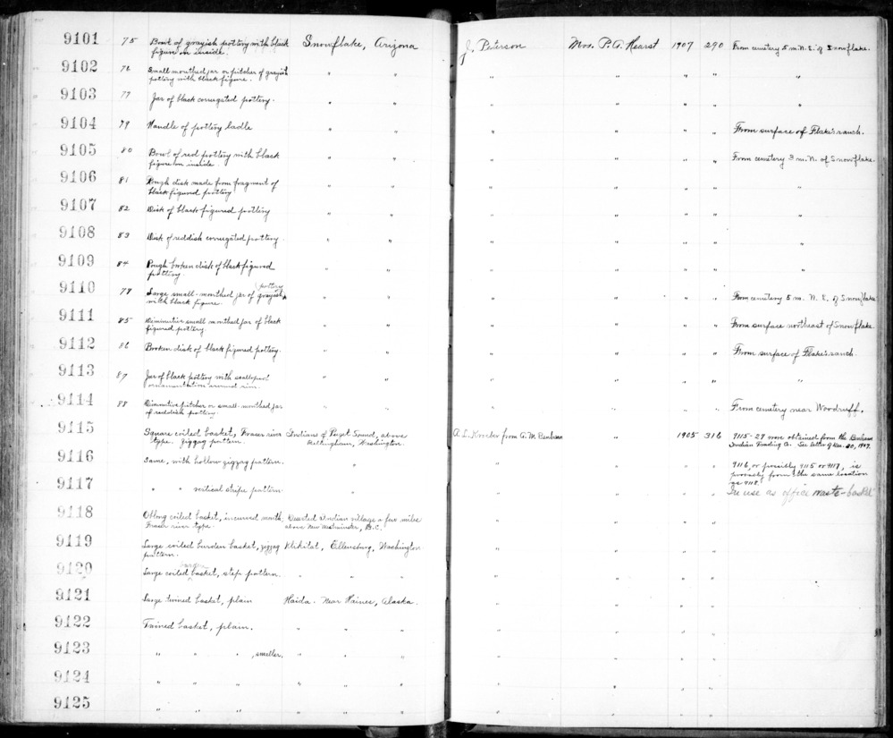 Documentation associated with Hearst Museum object titled Bowl, accession number 2-9101, described as Made of grayish pottery, with black figure on inside. Notice: Image restricted due to its potentially sensitive nature. Contact Museum to request access.