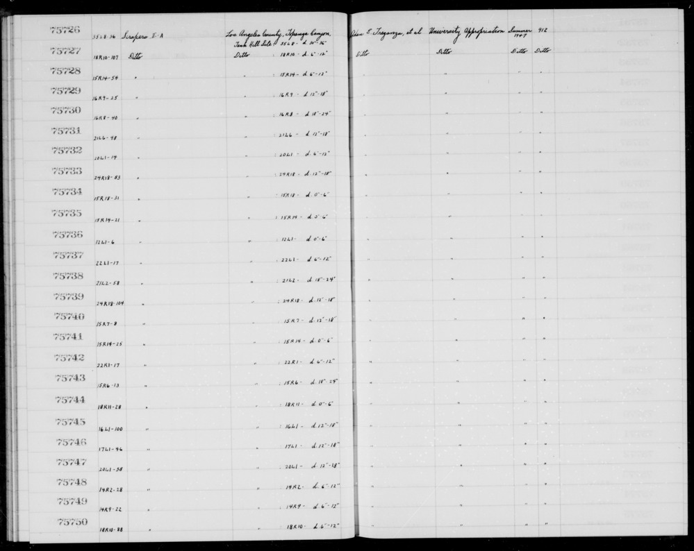 Documentation associated with Hearst Museum object titled Scrapers, accession number 1-75726, described as II-A.