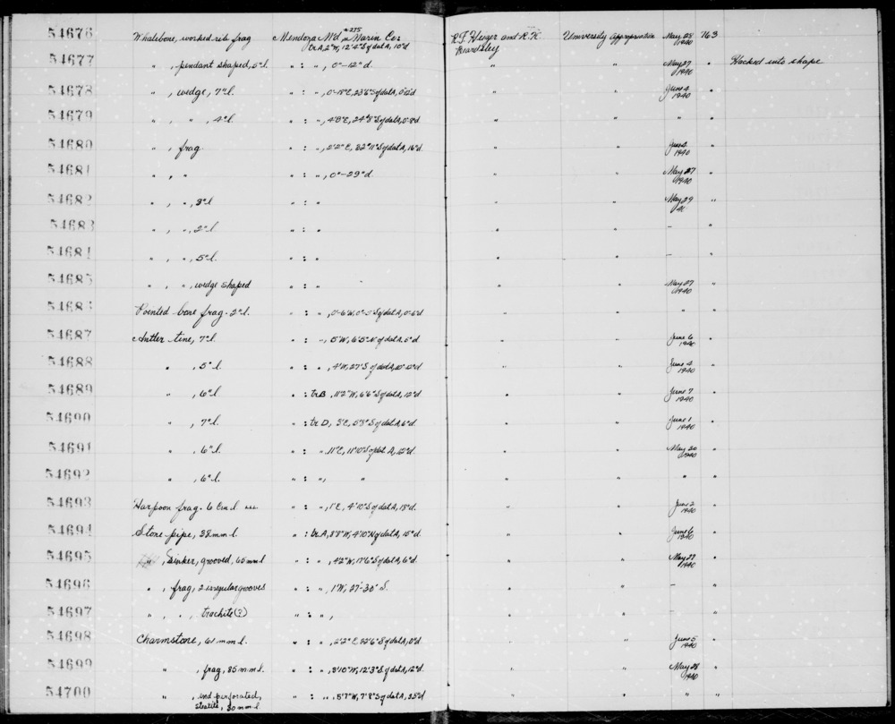 Documentation associated with Hearst Museum object titled Antler tine, accession number 1-54688, described as Antler tine. Notice: Image restricted due to its potentially sensitive nature. Contact Museum to request access.