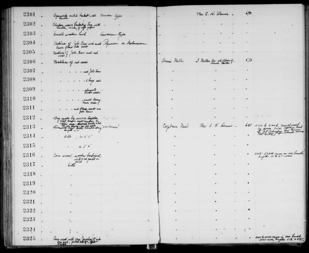 Documentation associated with Hearst Museum object titled Bowl, accession number 11-2303, described as Small, wooden.