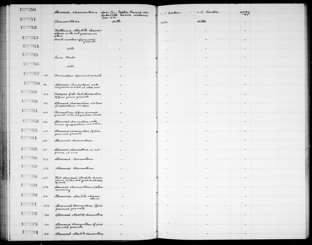 Documentation associated with Hearst Museum object titled Charmstone, accession number 1-137264, described as Stemmed charmstone.