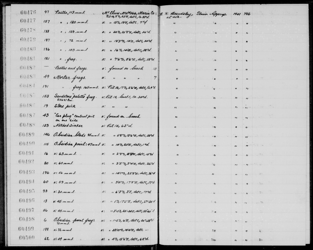 Documentation associated with Hearst Museum object titled Point, accession number 1-60492, described as Obsidian.