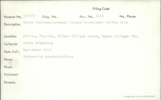 Documentation associated with Hearst Museum object titled Dancing costume, accession number 5-1953, described as Dance costume; cordage; looped technique- raffia trim; 78 inches length; 51 inches wide.