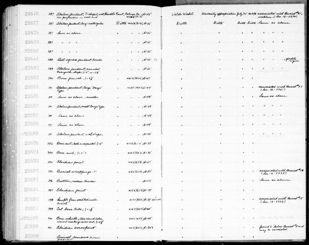 Documentation associated with Hearst Museum object titled Awl, accession number 1-29891, described as Made of bone.