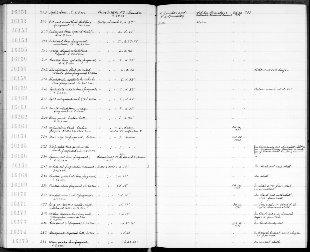 Documentation associated with Hearst Museum object titled Awl, accession number 2-16160, described as Split metapodial awl ?, length 9.5 centimeters