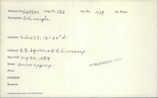 Documentation associated with Hearst Museum object titled Soil sample, accession number 1-201840, described as soil sample.