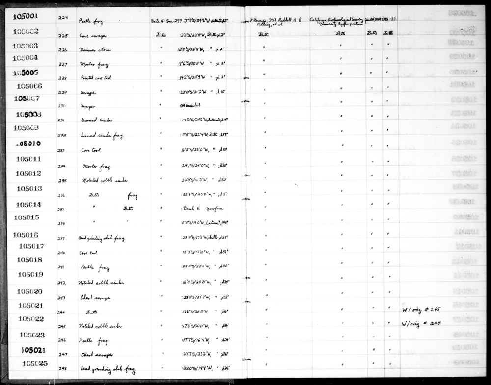 Documentation associated with Hearst Museum object titled Worked stone, accession number 1-105017, described as Core.