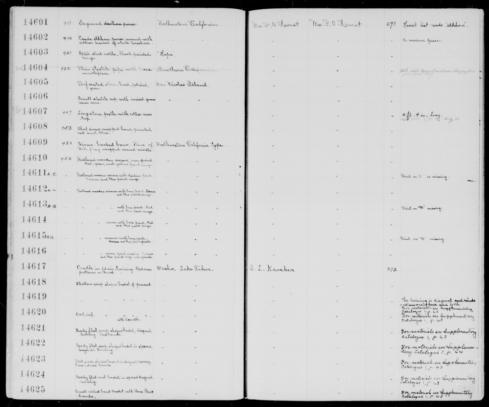 Documentation associated with Hearst Museum object titled Cradle, accession number 1-14617, described as Cradle in plain twining. Red cross patterns on hood.