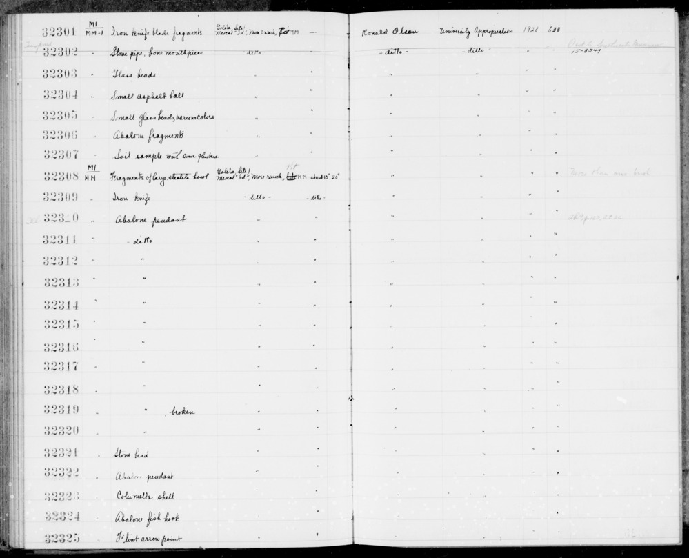 Documentation associated with Hearst Museum object titled Fishhook, accession number 1-32324, described as Abalone.