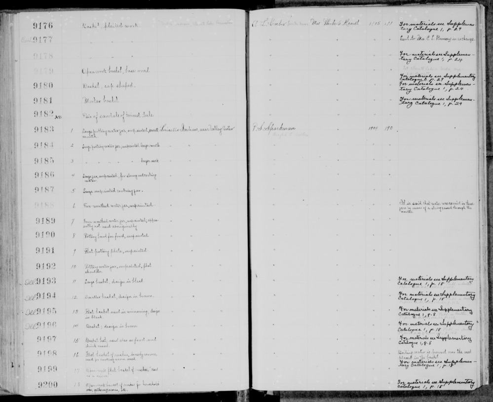 Documentation associated with Hearst Museum object titled Basket, accession number 1-9176, described as Plaited basket. Warp is twisted Cattail (Typha latifolia), weft is twisted Tule (Schoenoplectus acutus). Black color is mud-dyed twisted Tule.