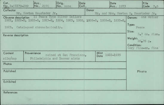 Documentation associated with Hearst Museum object titled Coin: silver dollar, accession number 2-57284, described as Peace dollar, 1924, minted in Philadelphia. Obverse: LIBERTY / IN GOD WE TRVST / date - Liberty, head facing left, rays form a crown. Reverse: UNITED.STATES.OF.AMERICA / E.PLURIBUS.UNUM / ONE DOLLAR / PEACE - eagle standing on rock, facing right, wings closed, rays from right and laurel spring in claws. Size: 3.7 cm. diameter Weight: 26.76 g