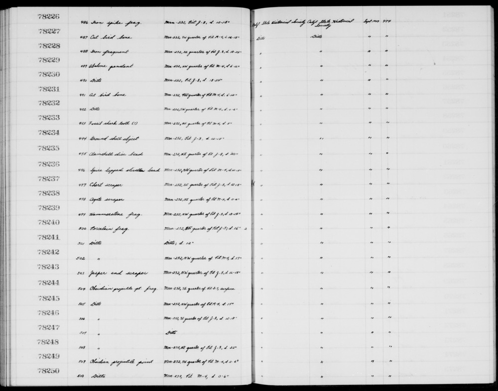 Documentation associated with Hearst Museum object titled Spike fragment, accession number 1-78226, described as Iron.