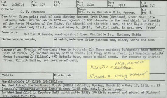 Documentation associated with Hearst Museum object titled Totem pole, accession number 2-10723, described as Made of cedar painted red, black, white and blue.  Meaning of carvings (top to bottom): 1) Three watchers (with dancing hats indicative of rank); 2) Toothed eagle, wife's crest; 3) Frog, wife's crest; 4) Mountain spirit/demon (ornamental filling); 5) Grizzly bear, owner's chief crest.  Associated drawings and miniature mockup are associated with this number as well.