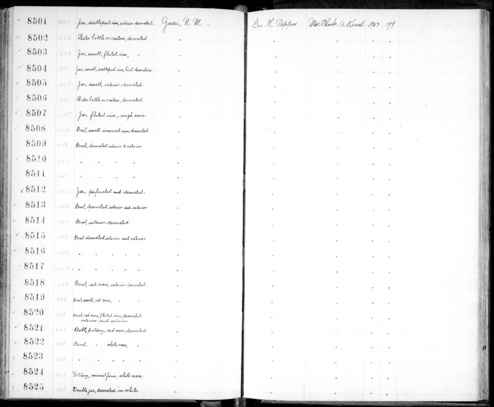 Documentation associated with Hearst Museum object titled Bowl, accession number 2-8513, described as Bowl, decorated interior with painted black star design on white ground and exterior with painted black scallops around rim on white ground, fire smudged. Height 6.0 cm., diameter 19.0 cm.