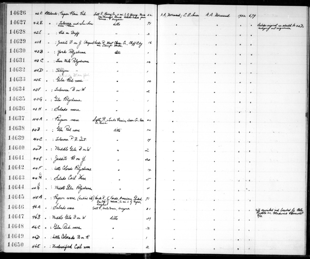 Documentation associated with Hearst Museum object titled Potsherds, accession number 2-14634, described as Tularosa Black-on-White.