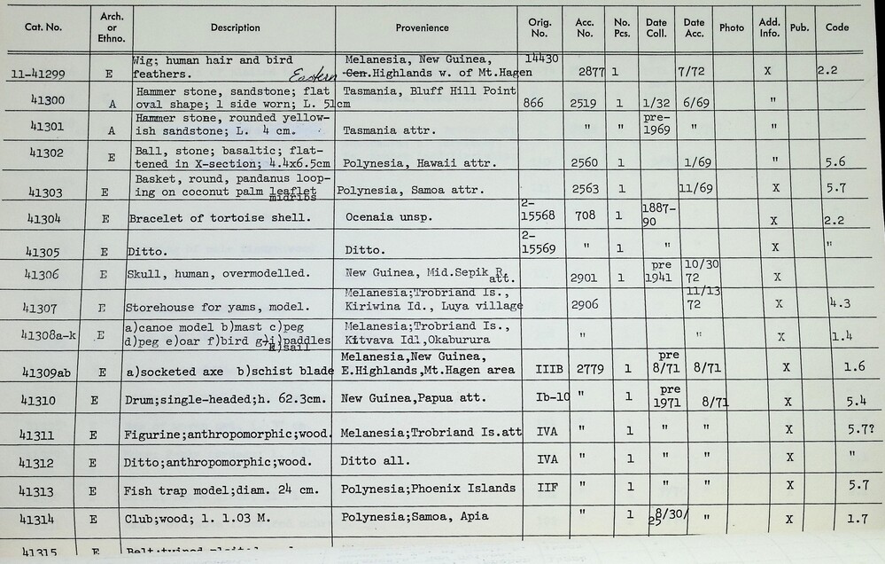 Hearst Museum object 2 of 2 titled Drum, accession number 11-41310, no description available.