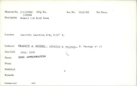 Documentation associated with Hearst Museum object titled Faunal remains, accession number 1-113800, described as Mammal and bird.