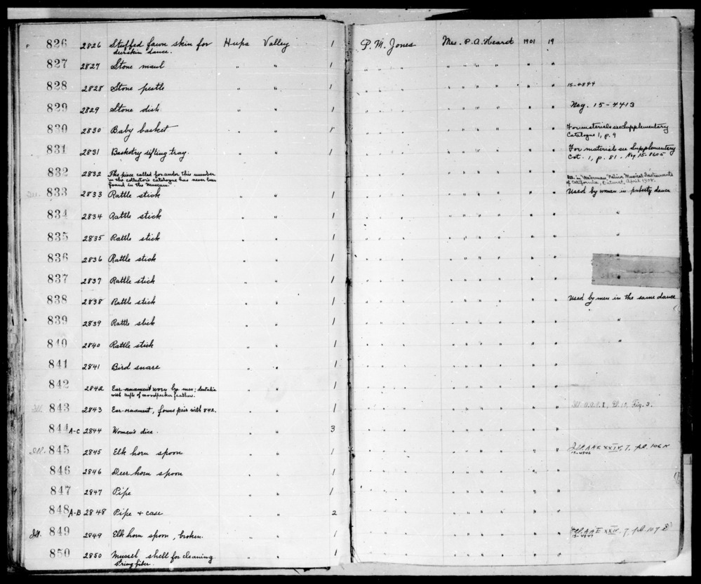 Documentation associated with Hearst Museum object titled Board, accession number 1-840, described as Thin carved redwood.