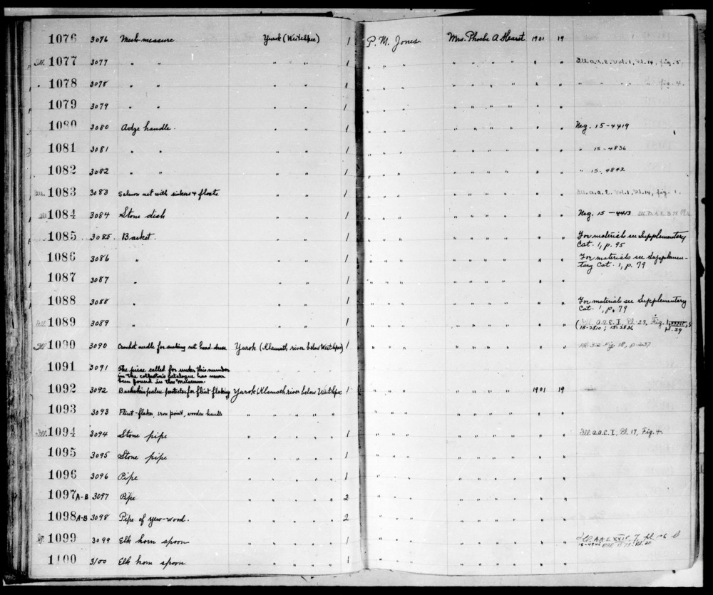 Documentation associated with Hearst Museum object titled Pipe, accession number 1-1098a, no description available.