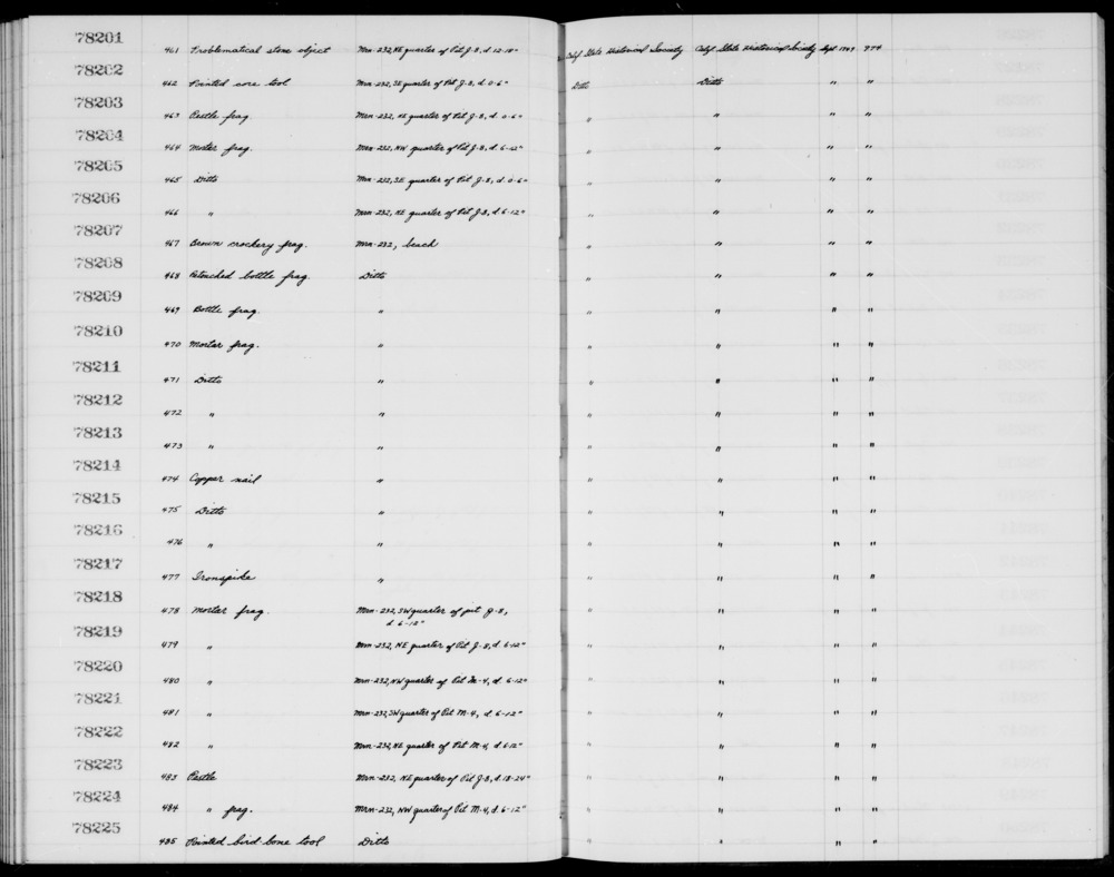 Documentation associated with Hearst Museum object titled Worked stone, accession number 1-78201, described as Problematic stone object".