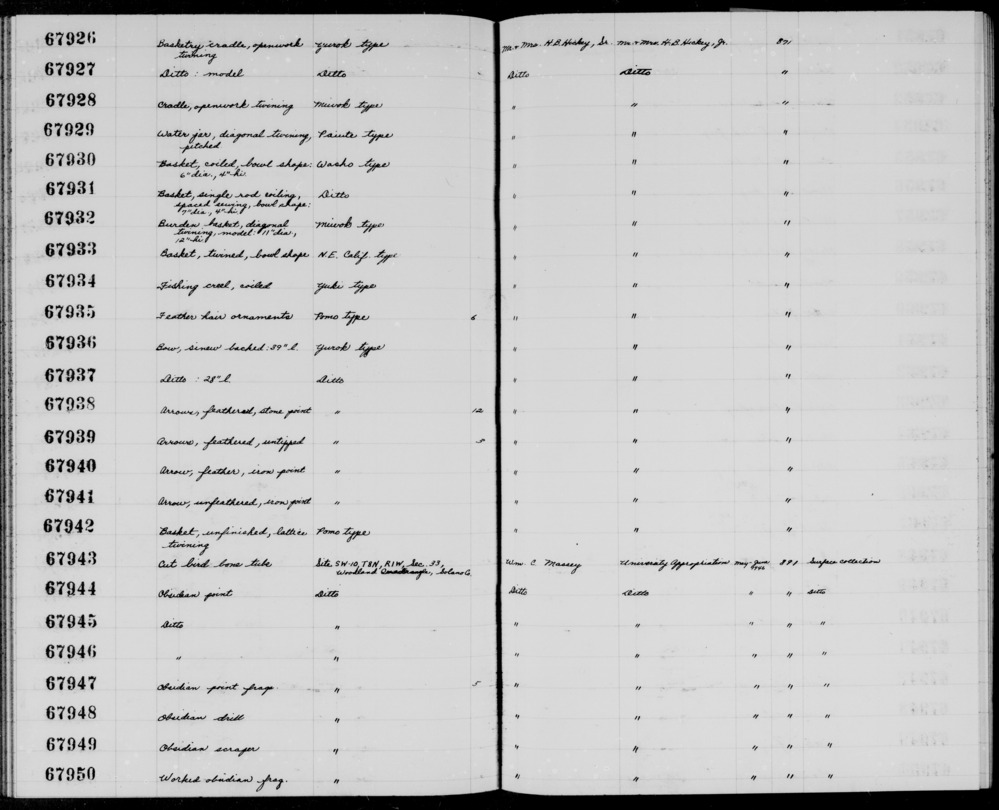 Documentation associated with Hearst Museum object titled Bowl basket, accession number 1-67930, described as Coiled, bowl shape.