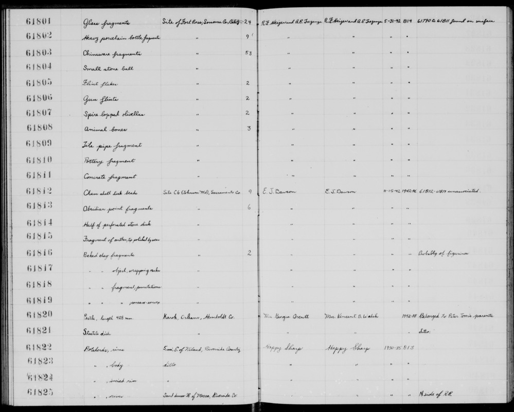 Documentation associated with Hearst Museum object titled Ball, accession number 1-61804, described as Small stone ball.