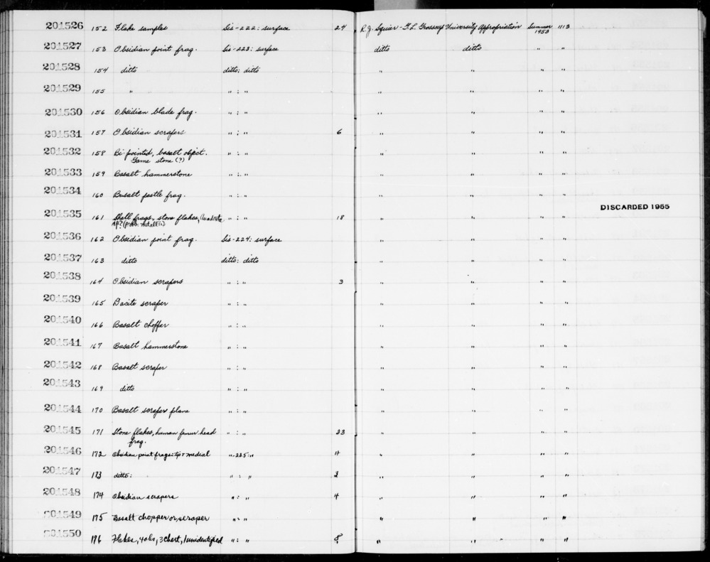 Documentation associated with Hearst Museum object titled Scrapers, accession number 1-201538, described as Obsidian.