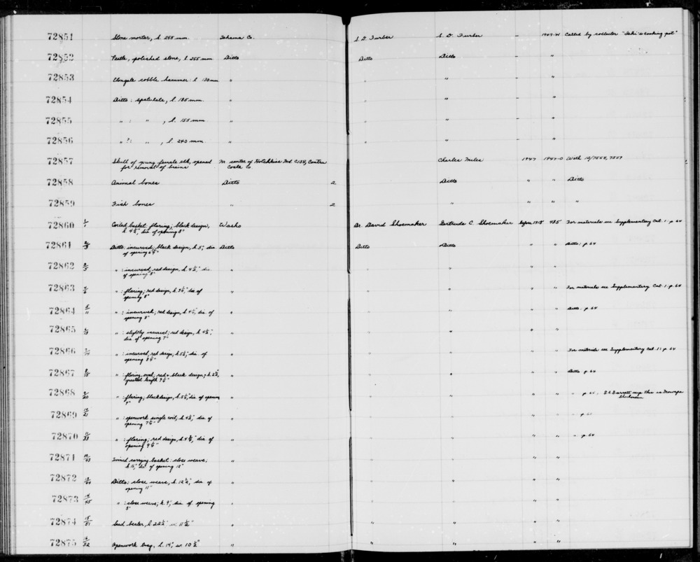 Documentation associated with Hearst Museum object titled Seed beater, accession number 1-72874, described as Seed beater, L. 22 1/2”, w. 11 1/2 “