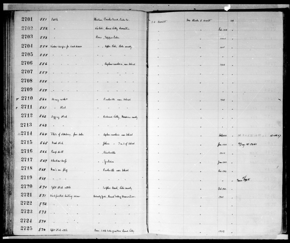 Documentation associated with Hearst Museum object titled Racket, accession number 1-2710, described as Shinny racket