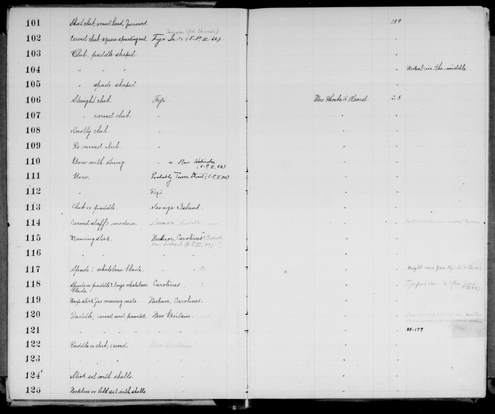 Documentation associated with Hearst Museum object titled Stick set w/ shells, accession number 11-124, described as Stick set with shells.